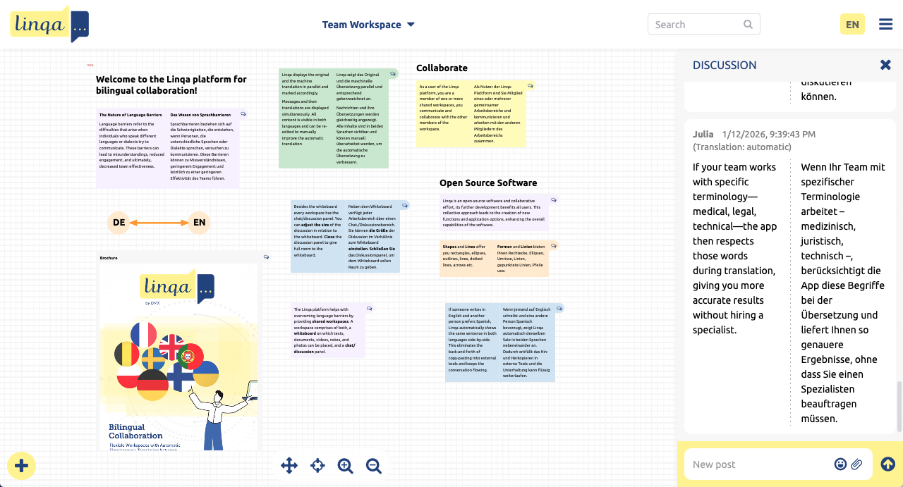 Building Effective Integrated Workspaces